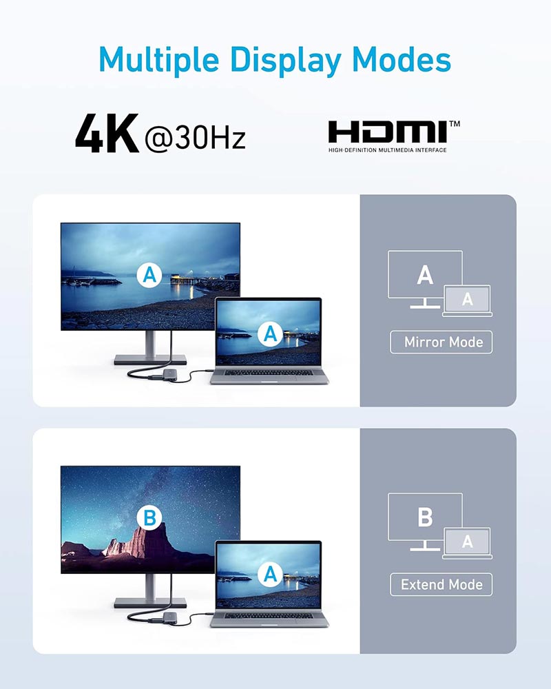 Anker 332 USB-C Hub 5-in-1 100W A8355H11 Black