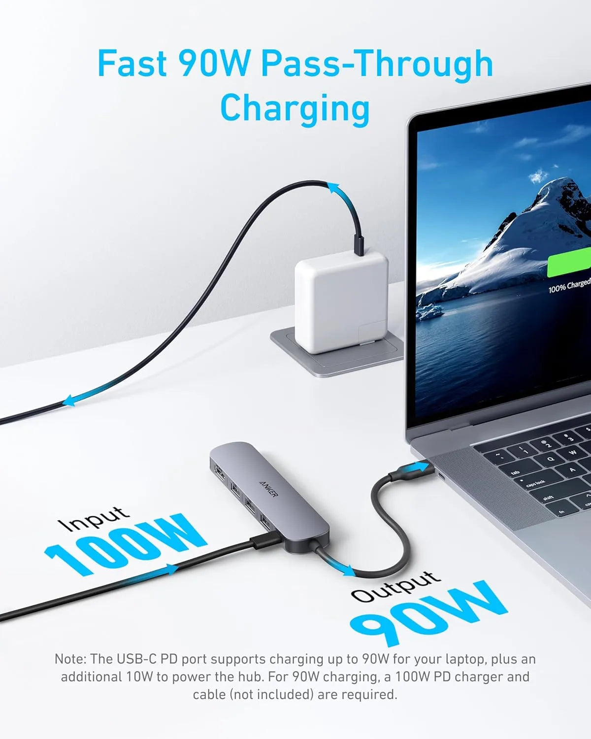 Anker USB-C Hub 5-in-1 4K HDMI A8357HA0 Black