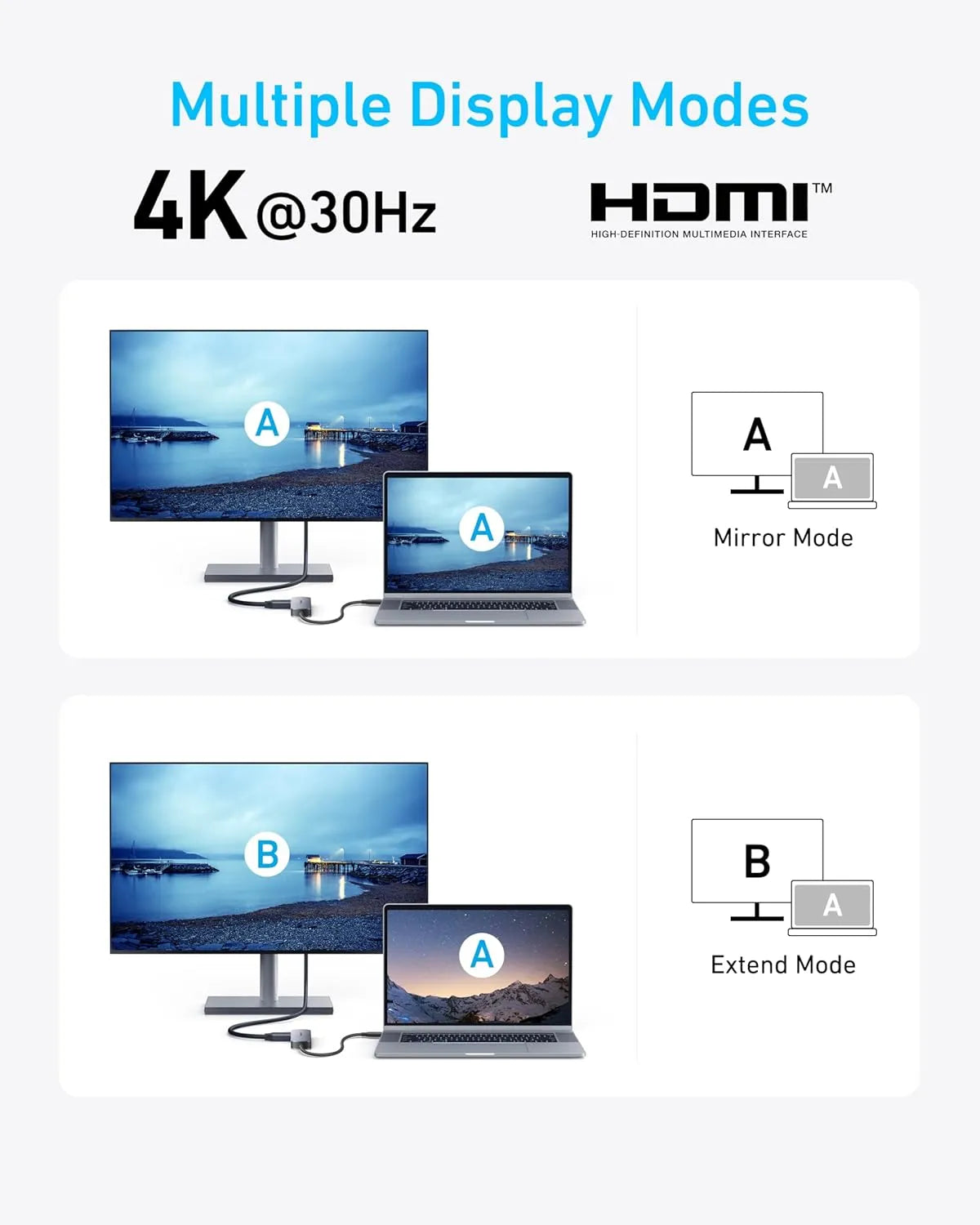 Anker USB-C Hub 5-in-1 4K HDMI A8357HA0 Black