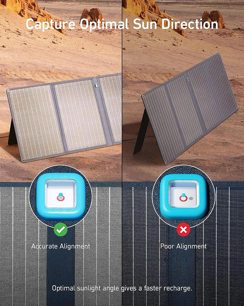 Anker 625 100W Portable Solar Panel A2431031 Blue