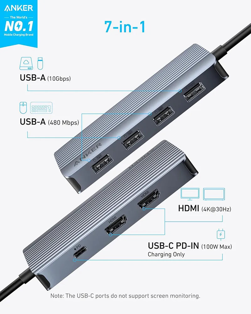 Anker 7-in-1 USB-C Hub Dual Display A8374AA1 Gray