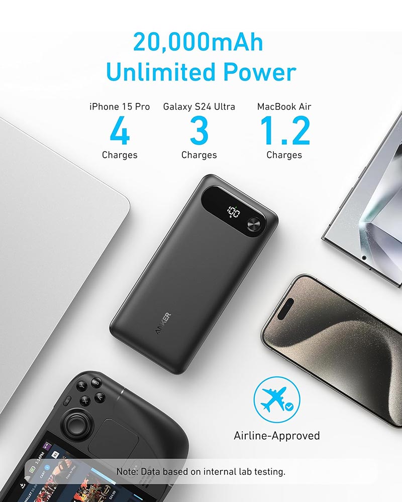 Anker 20,000mAh 87W Power Bank with Built-in USB-C Cable A1383H11 Black