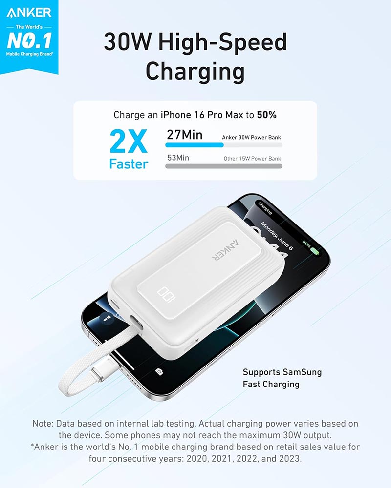 Anker Zolo 30W 10,000mAh Power Bank with Built-in USB-C Cable A1688H21 White