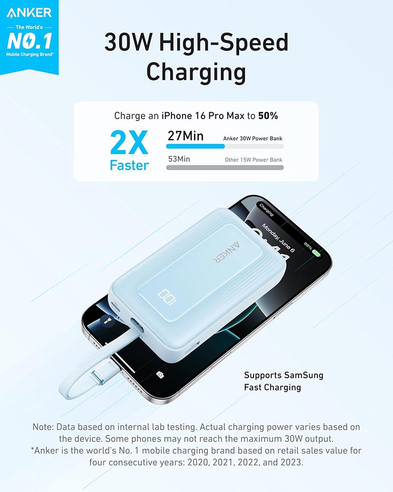 Anker Zolo 30W 10,000mAh High-Speed Power Bank with Built-in USB-C Cable A1688H31 Blue
