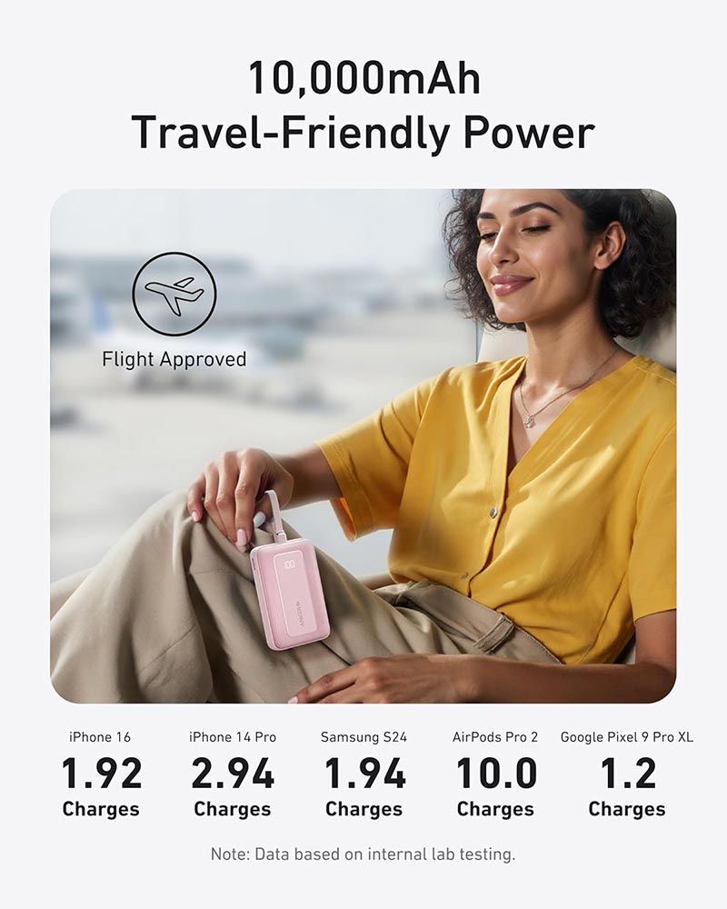Anker Zolo 30W 10,000mAh High-Speed Power Bank with Built-in USB-C Cable A1688H31 Blue