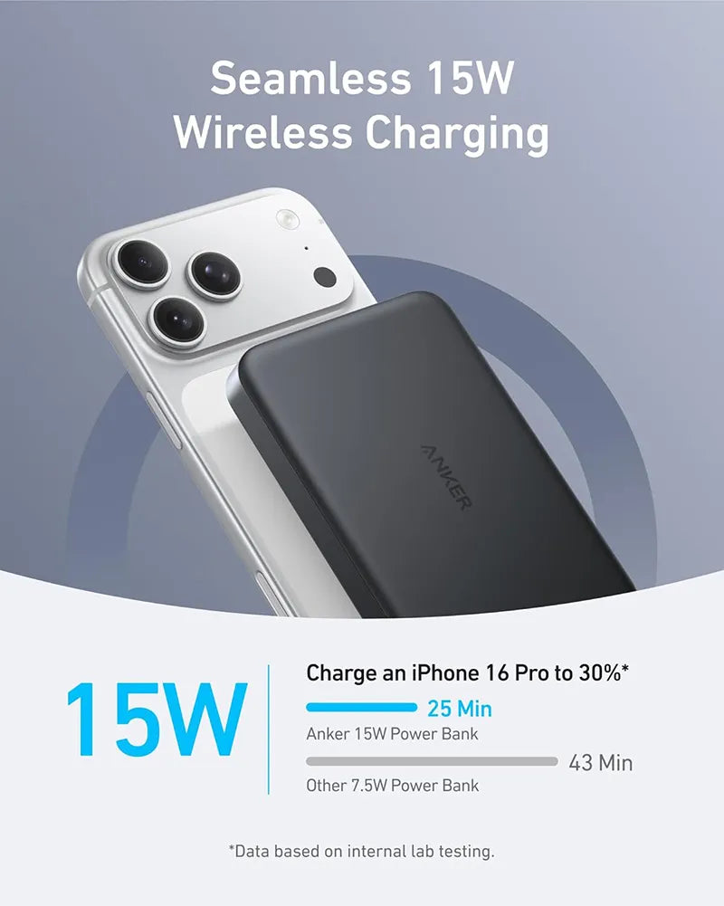 Anker MagGo 10,000mAh Ultra-Slim Magnetic Power Bank A1664H11 Black