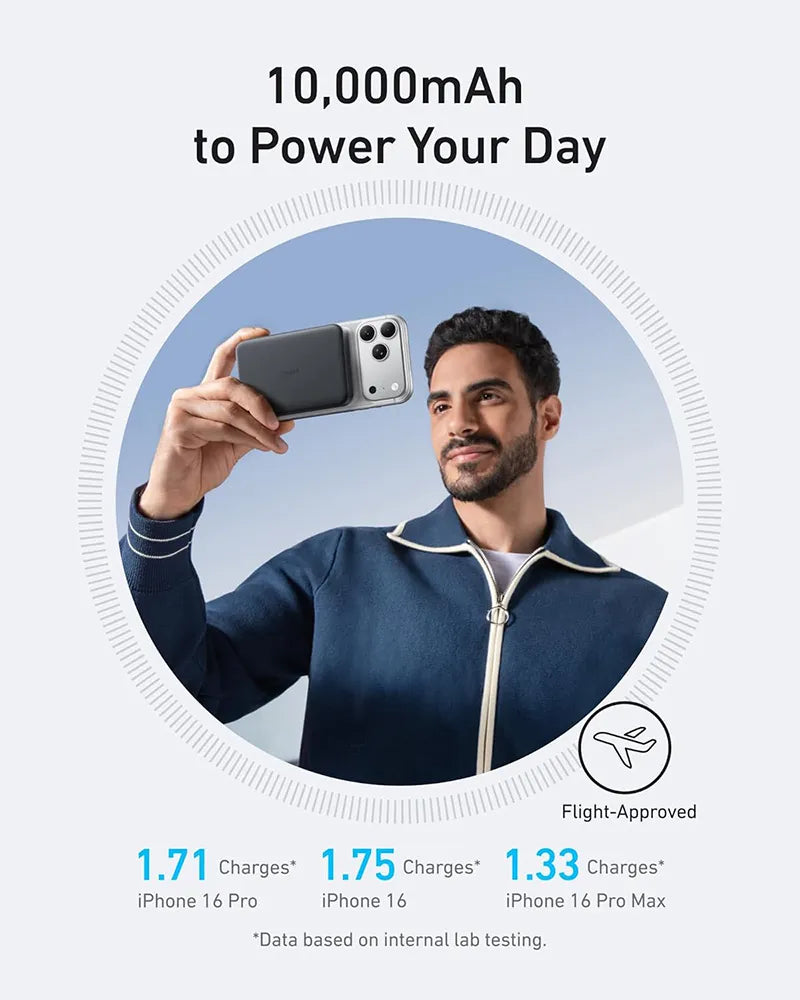 Anker MagGo 10,000mAh Ultra-Slim Magnetic Power Bank A1664H11 Black