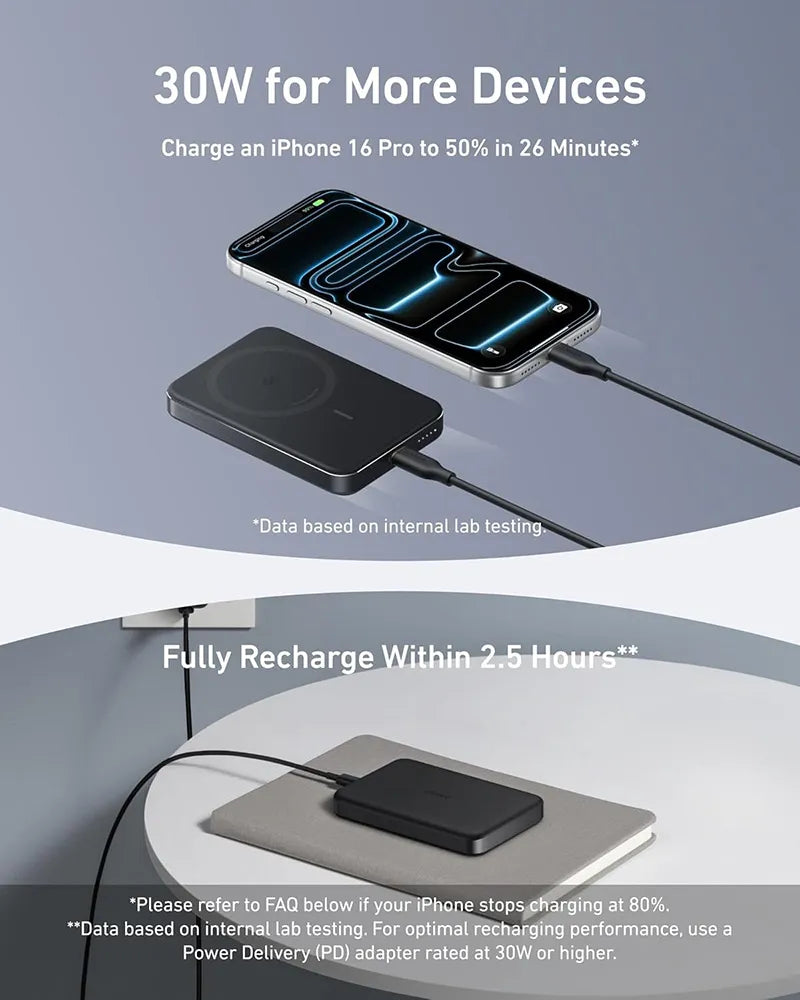 Anker MagGo 10,000mAh Ultra-Slim Magnetic Power Bank A1664H11 Black