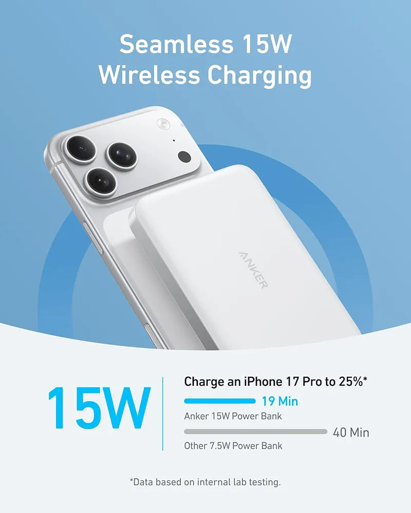 Anker MagGo 10K 30W Ultra-Slim Magnetic Wireless Power Bank A1664H21 White