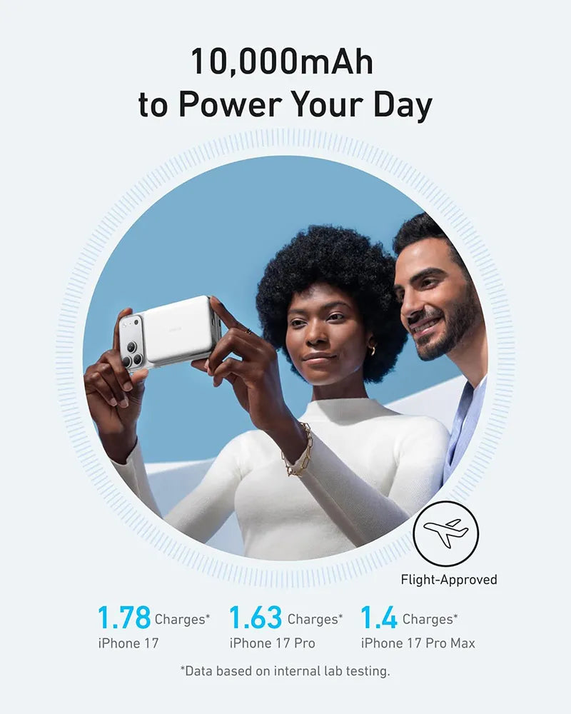 Anker MagGo 10K 30W Ultra-Slim Magnetic Wireless Power Bank A1664H21 White