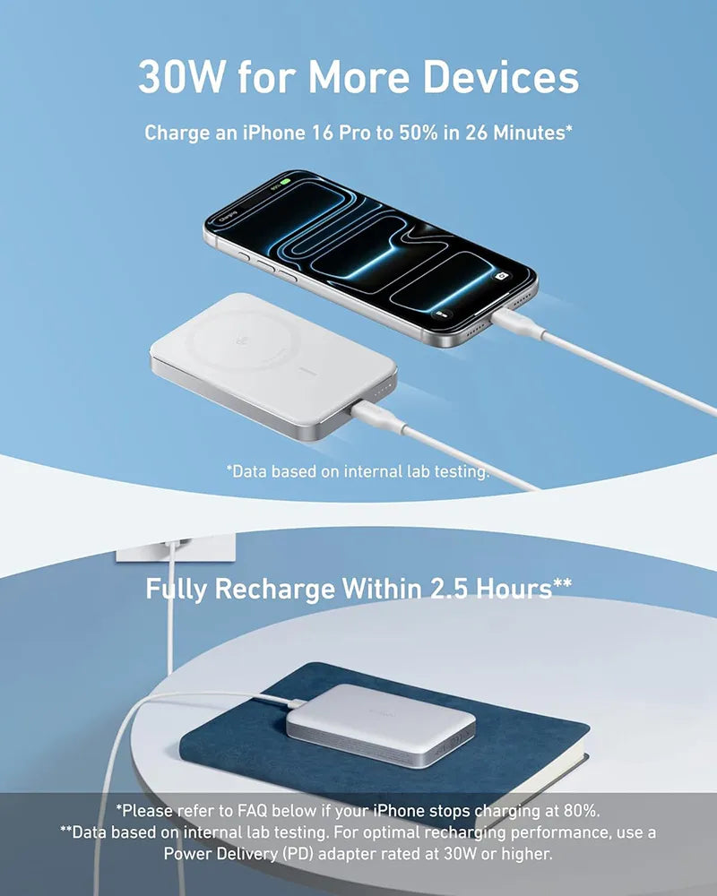 Anker MagGo 10K 30W Ultra-Slim Magnetic Wireless Power Bank A1664H21 White
