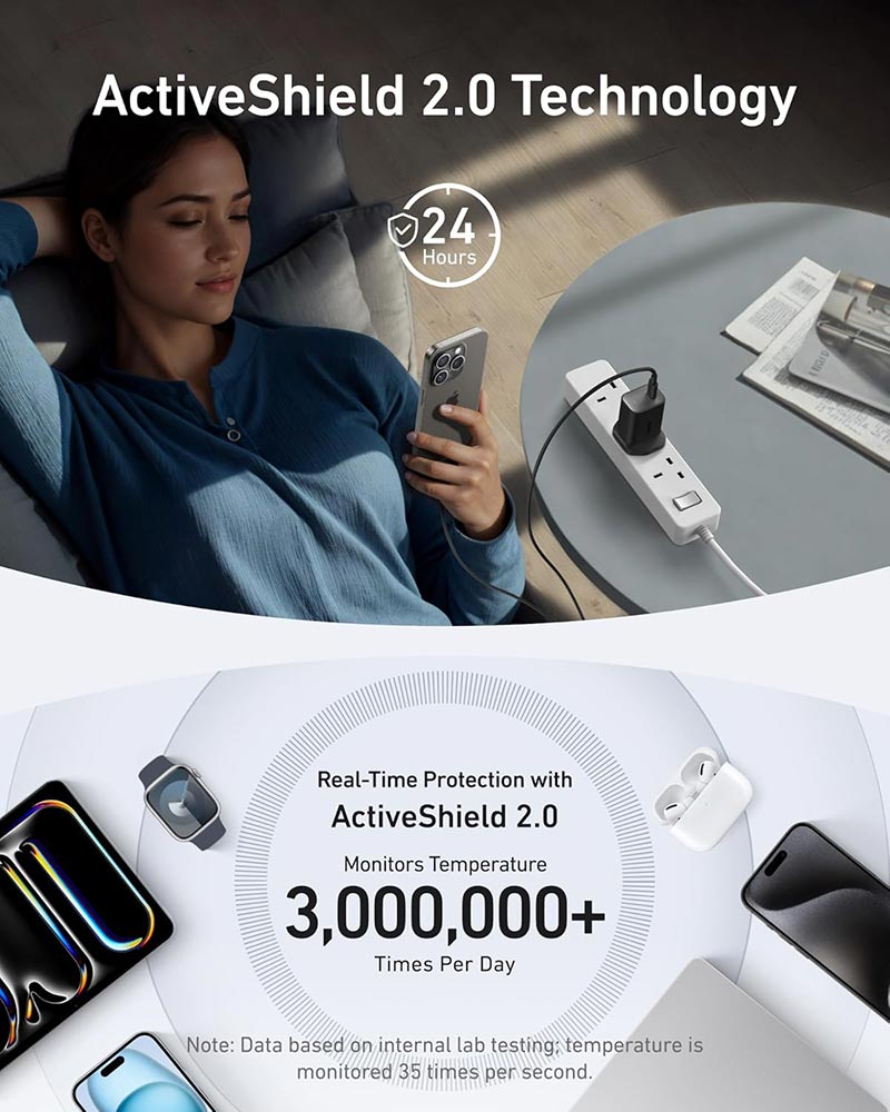 Anker Nano 100W USB-C Wall Charger with 6ft USB-C Cable B2679K11 Black