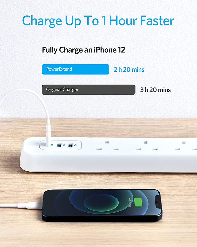 Anker PowerExtend USB-C 3 Strip Power Extension Lead A9136 White