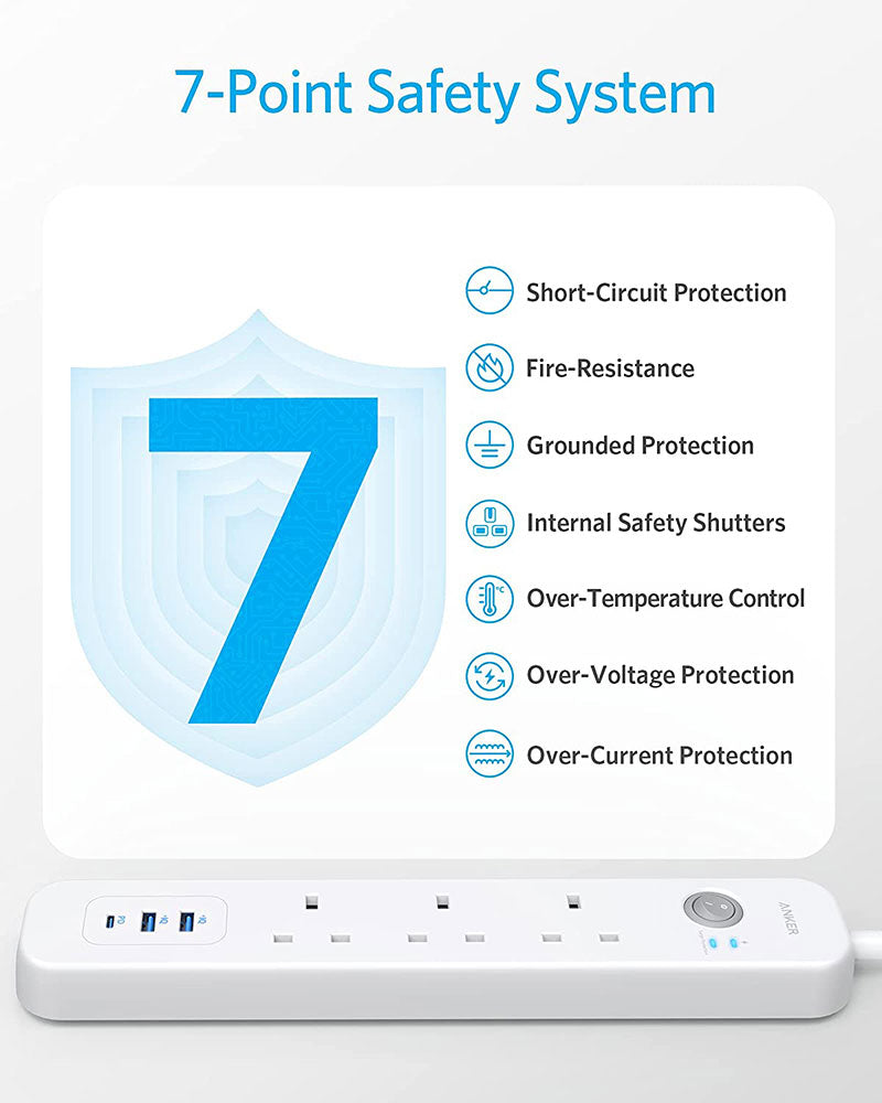 Anker PowerExtend USB-C 3 Strip Power Extension Lead A9136 White