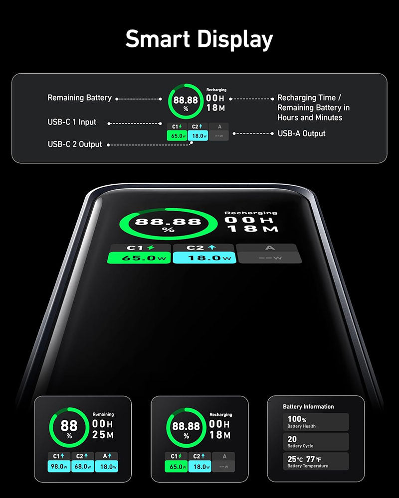 Anker Prime 20,000mAh Power Bank (200W) A1336011 Black