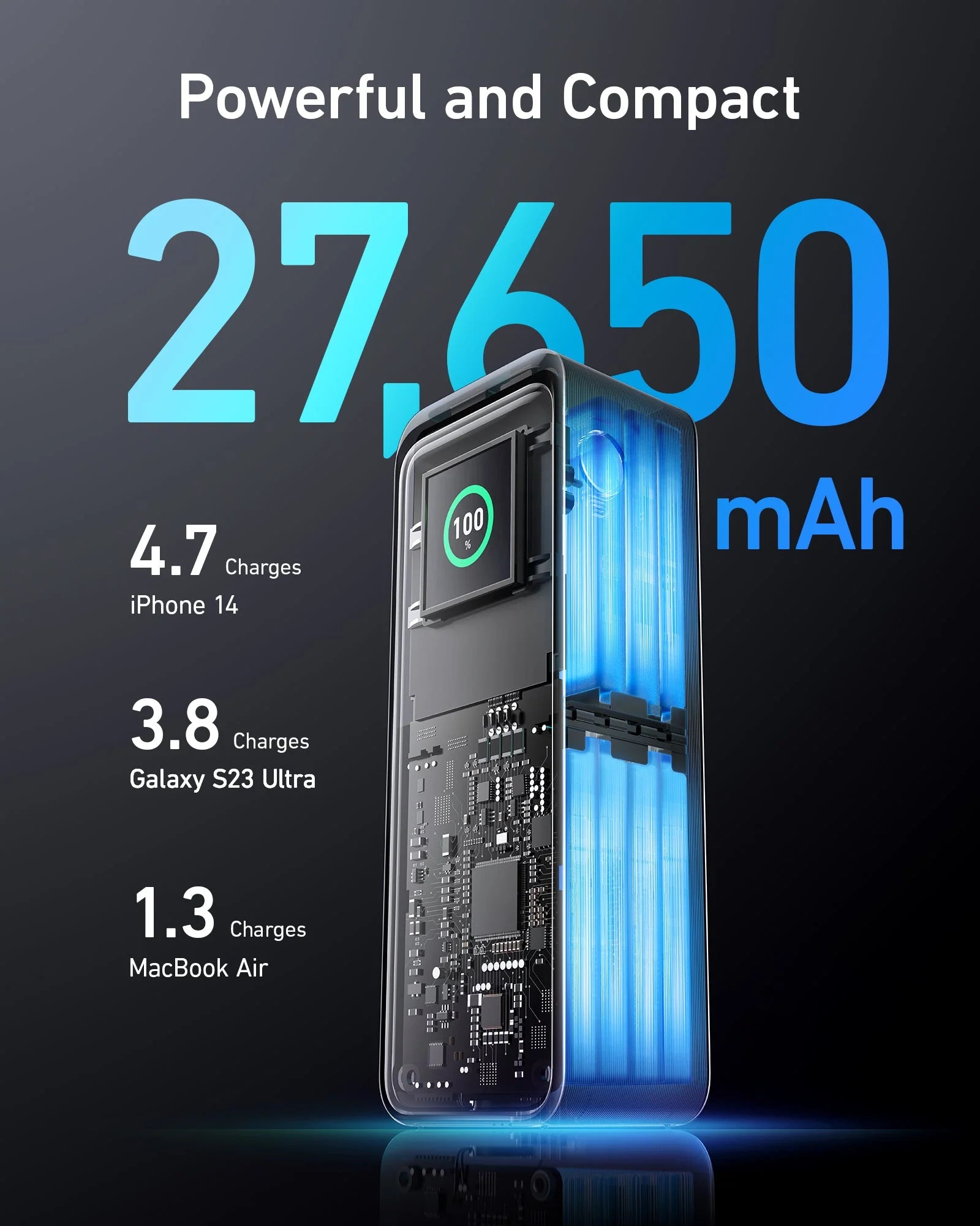 Anker Prime 27,650mAh Power Bank 250W with 100W Charging Base B1340211 Black
