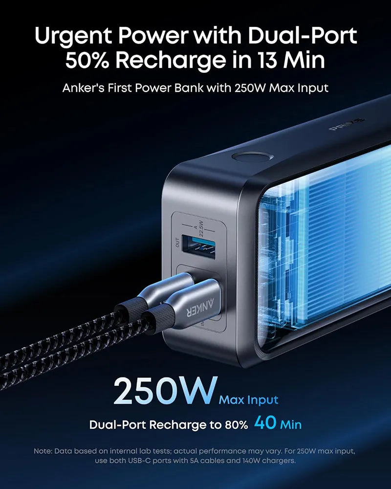Anker Prime 26,250mAh Power Bank 300W with 100W Charging Base A110AH11 Black