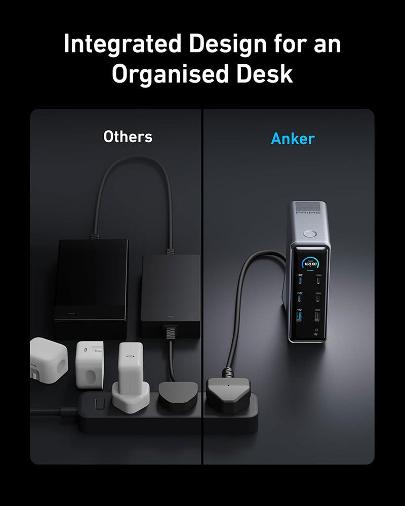 Anker Prime 14-in-1 Dual Display 160W Charging Docking Station A83B62A1 Black