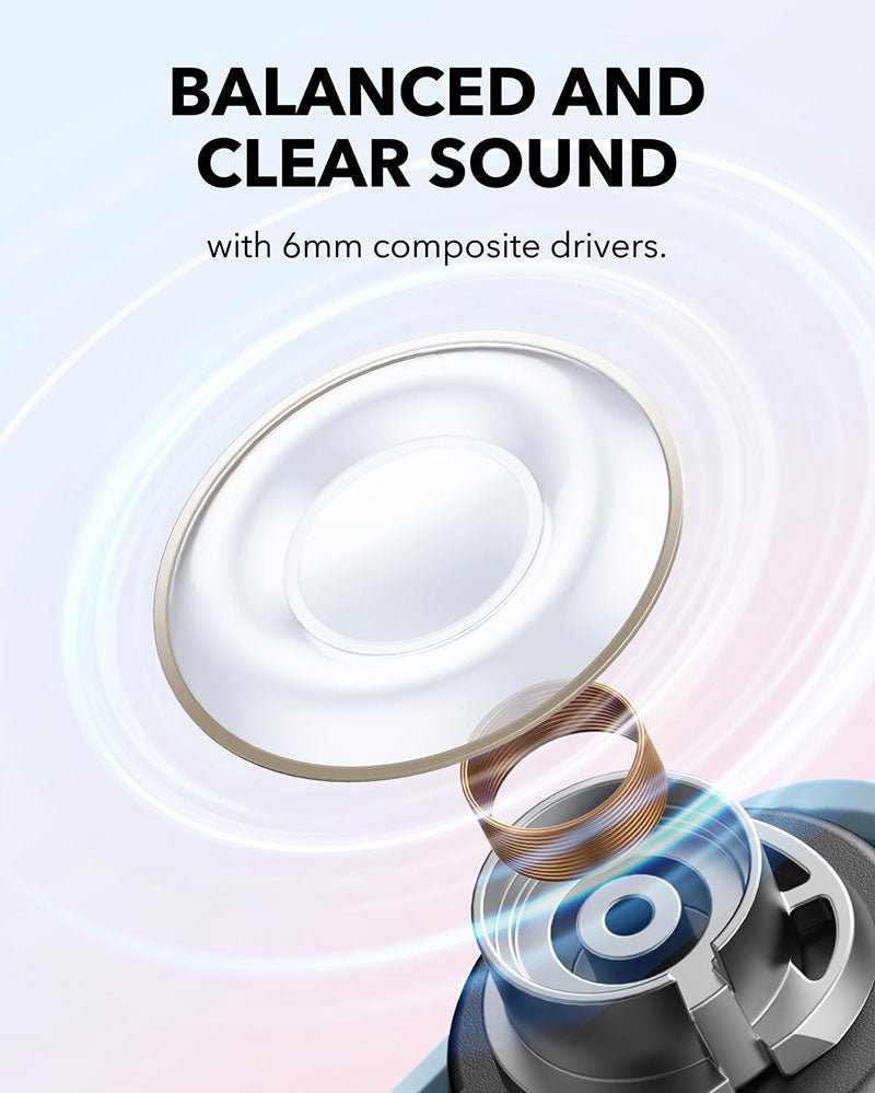 Soundcore by Anker A30i Noise Cancelling Earbuds A3958H31 Blue