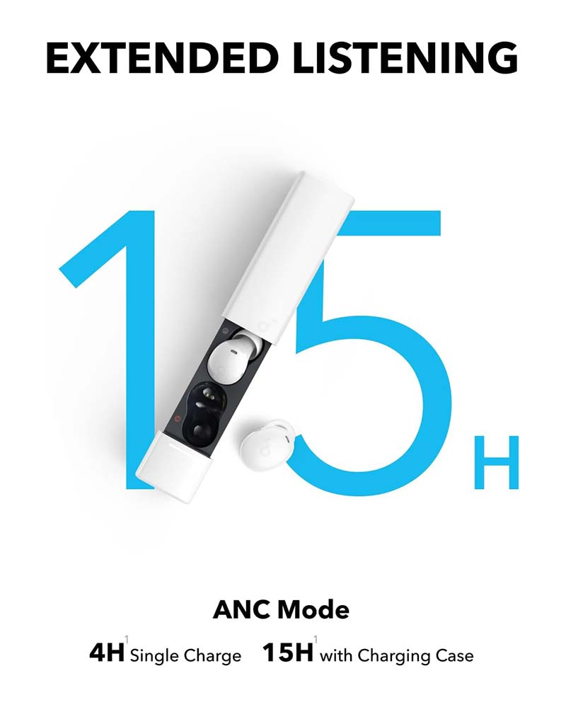 Soundcore by Anker A30i Noise Cancelling Earbuds A3958H21 White