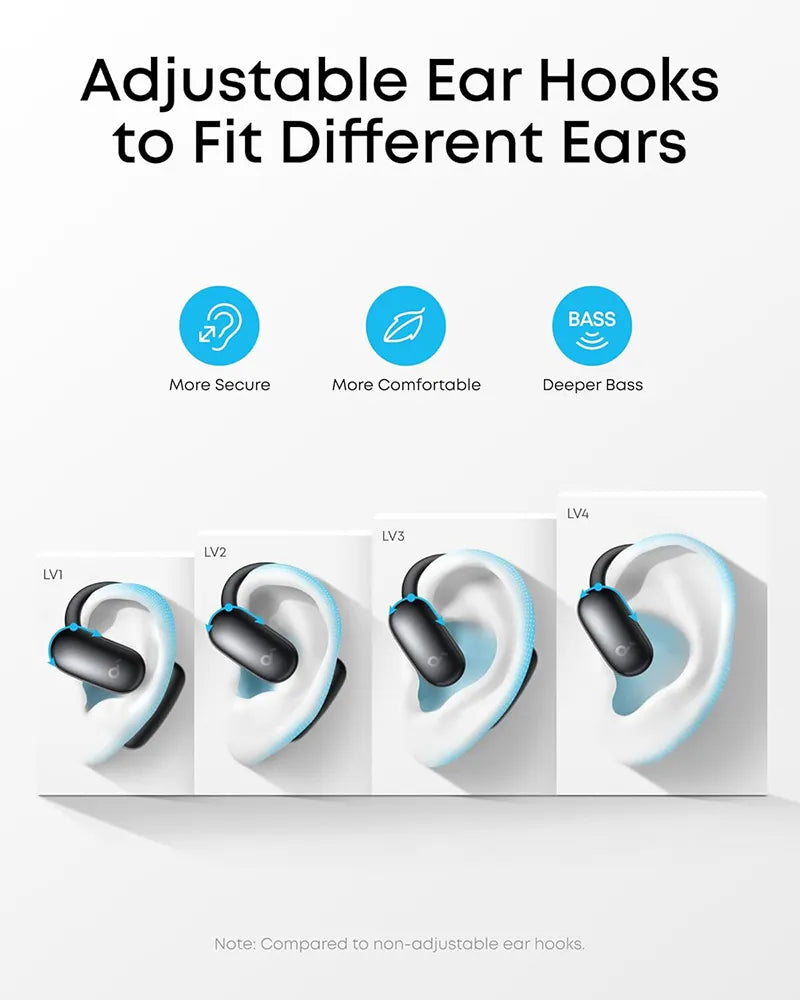 Soundcore by Anker AeroFit 2 AI Assistant Open-Ear Wireless Earbuds A3874H12 Black