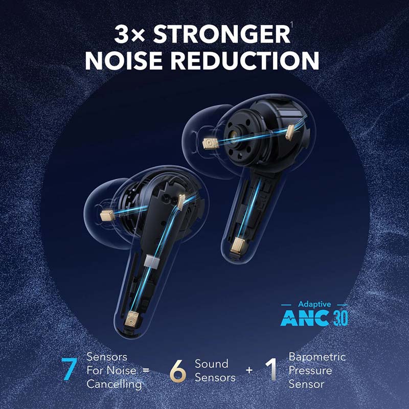 Soundcore by Anker Liberty 4 Pro True Wireless Noise-Canceling Earbuds A3954HF1