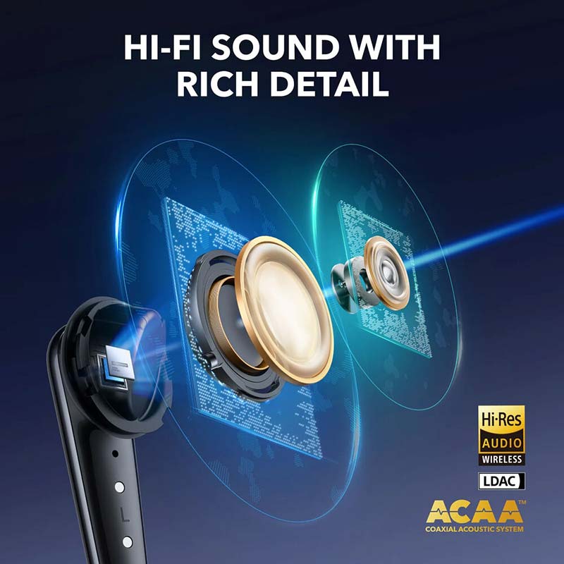 Soundcore by Anker Liberty 4 Pro True Wireless Noise-Canceling Earbuds A3954HF1