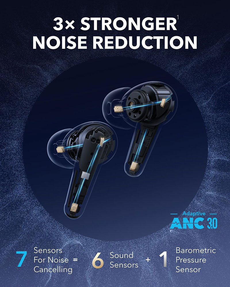 Soundcore by Anker Liberty 4 Pro True Wireless Noise-Canceling Earbuds A3954H31 Blue