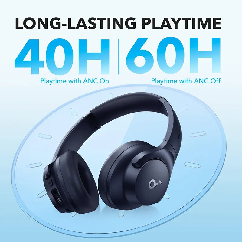 Soundcore by Anker Q20i Hybrid Active Noise Cancelling Over-Ear Headphones A3004H32 Blue