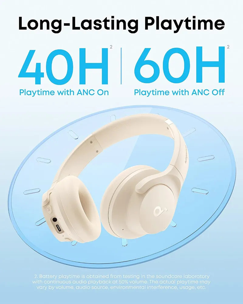 Soundcore by Anker Q20i Wireless Hybrid Noise Cancelling Over-Ear Headphones A3004H22 Almond White