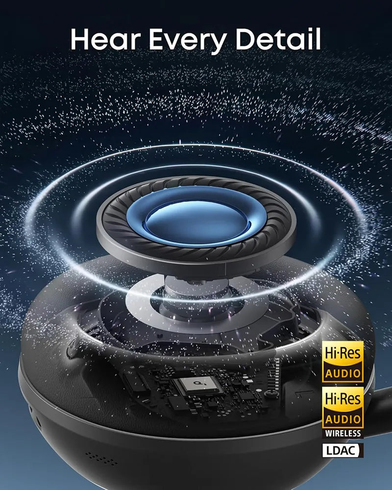 Soundcore by Anker Space 2 Wireless Over-Ear Noise Cancelling Headphones D1402Z11 Black