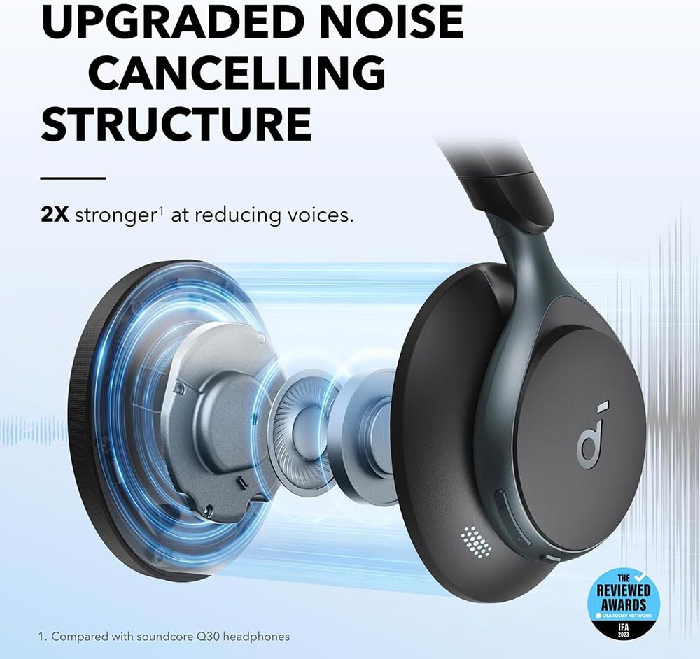 Soundcore by Anker Space One Active Noise Cancelling Headphones A3035011 Black