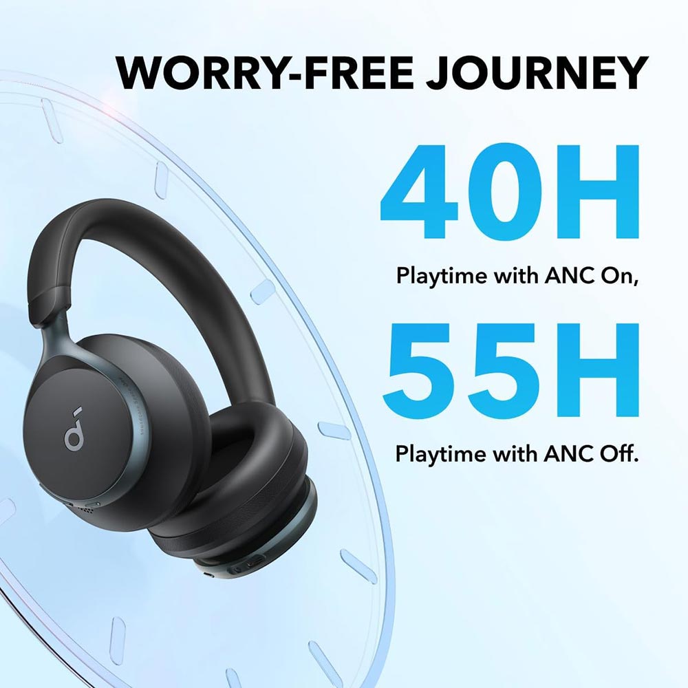 Soundcore by Anker Space One Active Noise Cancelling Headphones A3035011 Black