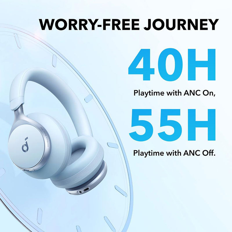 Soundcore by Anker Space One Active Noise Cancelling Headphones A3035031 Blue
