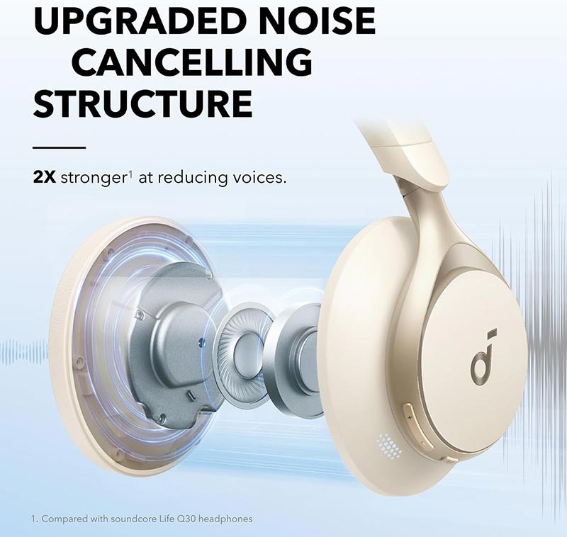 Soundcore by Anker Space One Active Noise Cancelling Headphones A3035021 Latte Cream