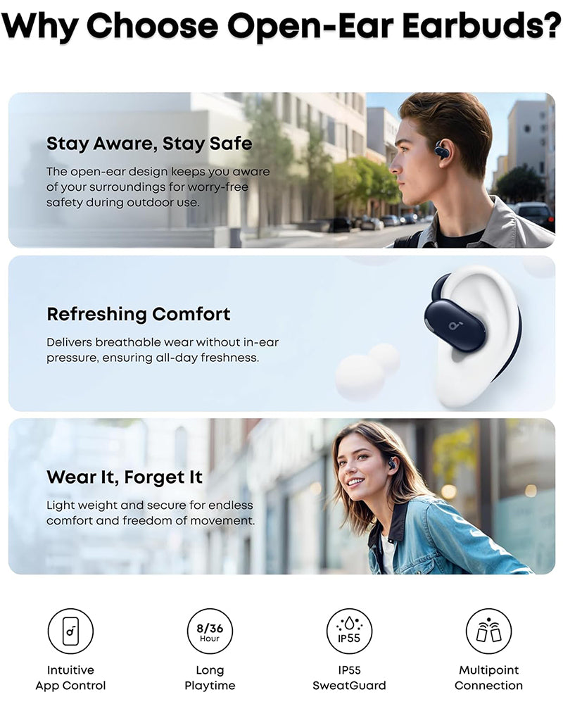 Soundcore by Anker V20i Open-Ear Wireless Earbuds A3876H31 Blue