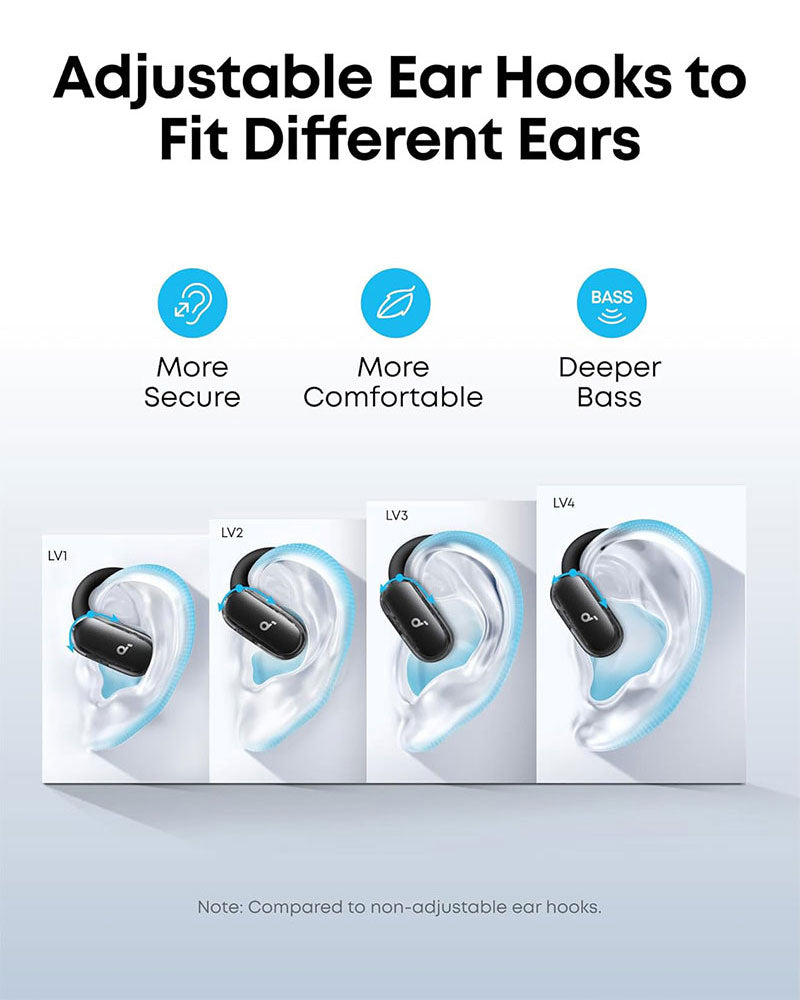 Soundcore by Anker V40i Open-Ear Wireless Bluetooth Headphones A3878H11 Black