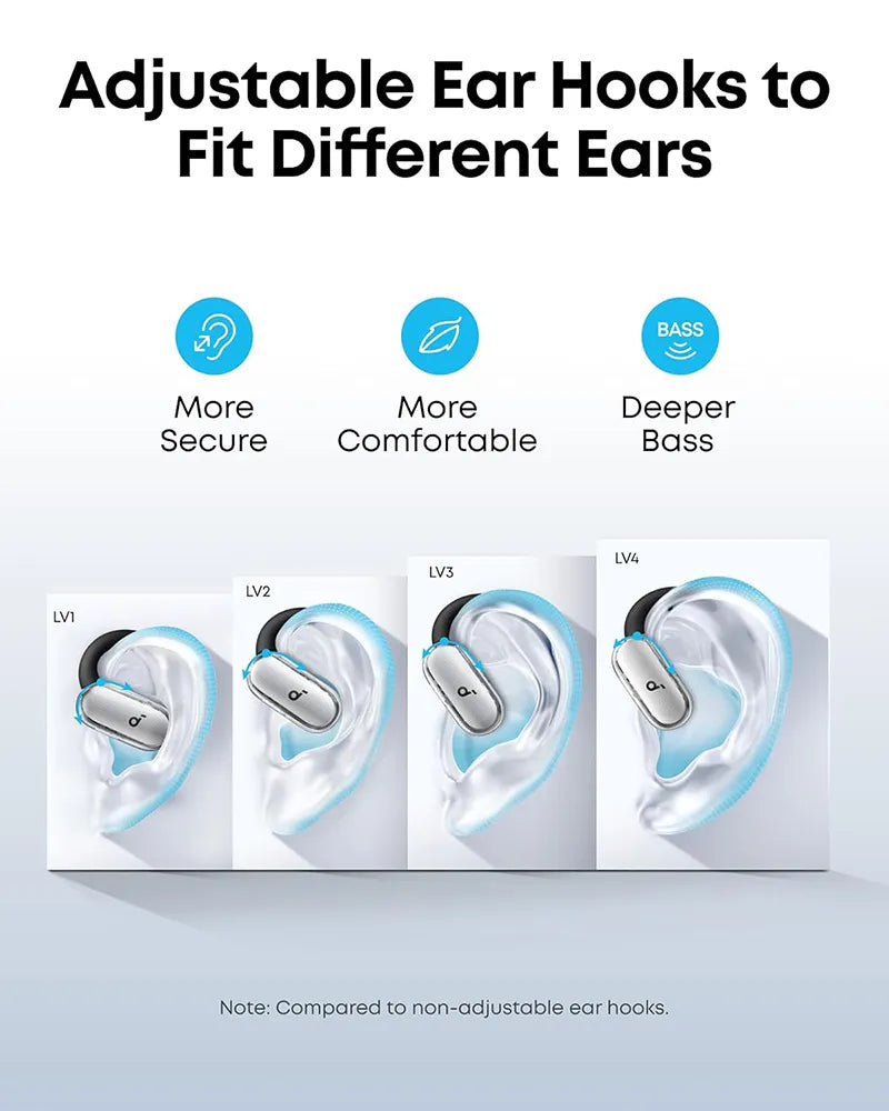 Soundcore by Anker V40i Open-Ear Wireless Bluetooth Headphones A3878H21 White