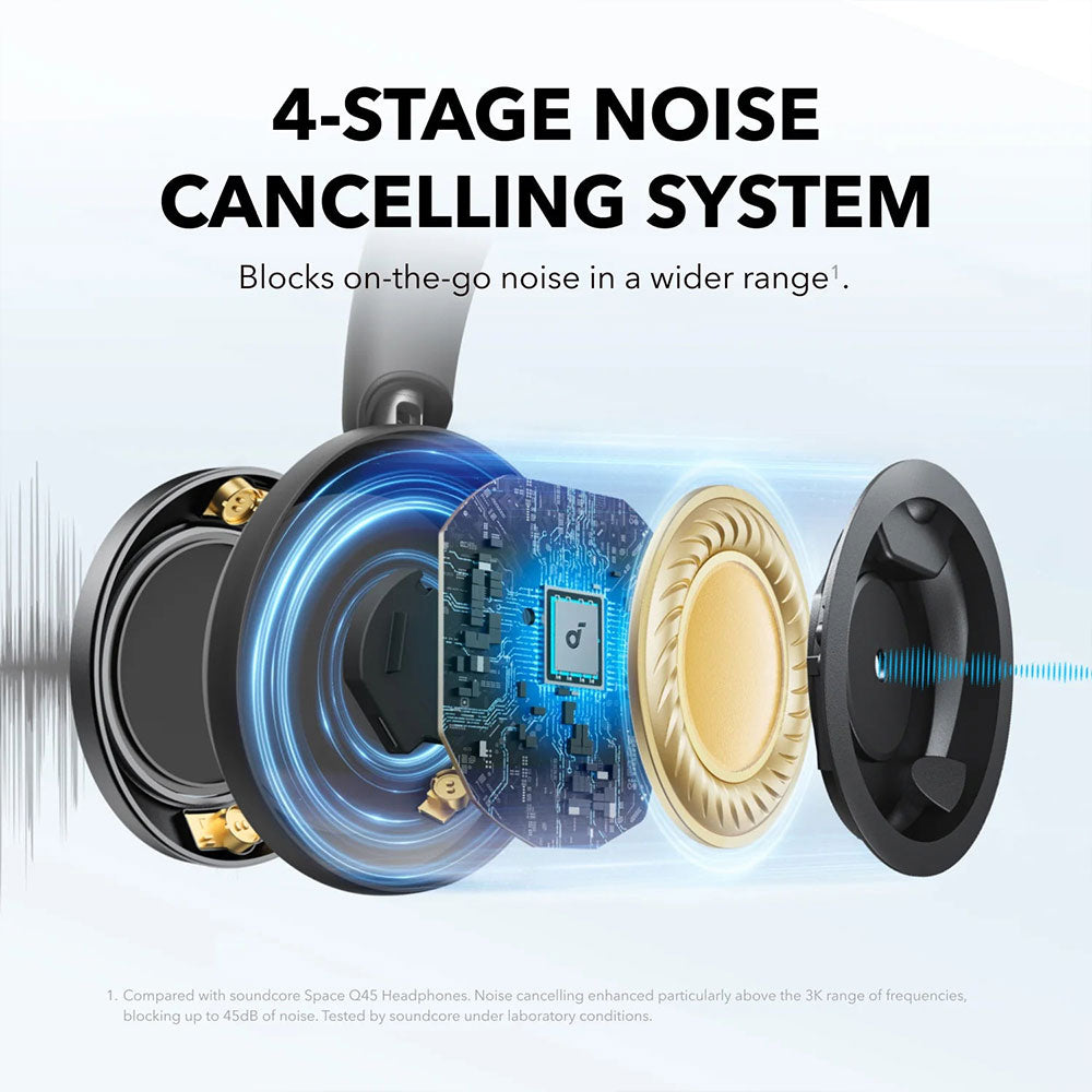 Soundcore by Anker Space One Pro Active Noise Cancelling Foldable Over-Ear Headphones A3062H11 Jet Black