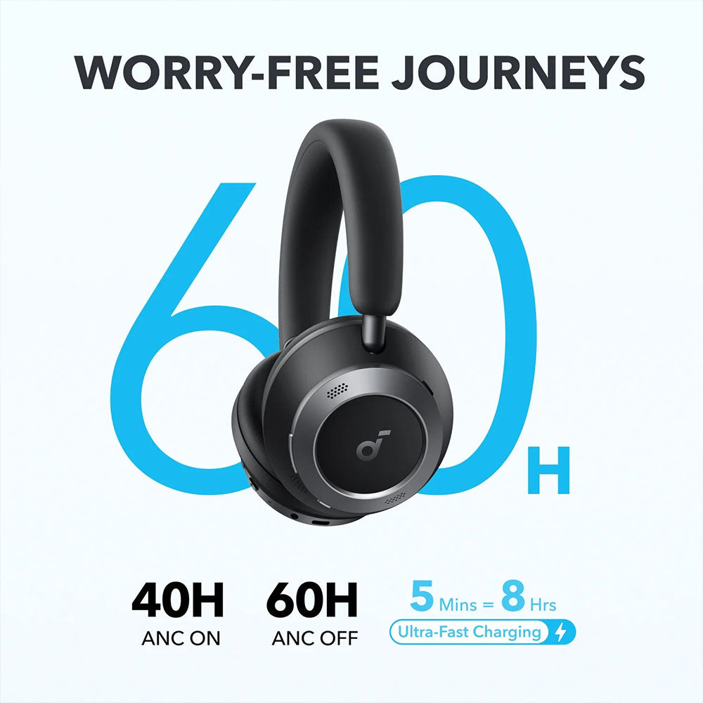 Soundcore by Anker Space One Pro Active Noise Cancelling Foldable Over-Ear Headphones A3062H11 Jet Black