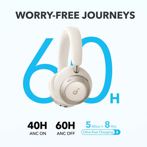 Soundcore by Anker Space One Pro Active Noise Cancelling Foldable Over-Ear Headphones A3062H21 Cream White