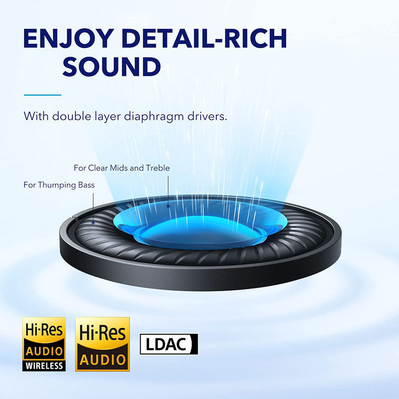 Soundcore by Anker Space Q45 Adaptive Noise Cancelling Over-Ear Headphones A3040011 Black