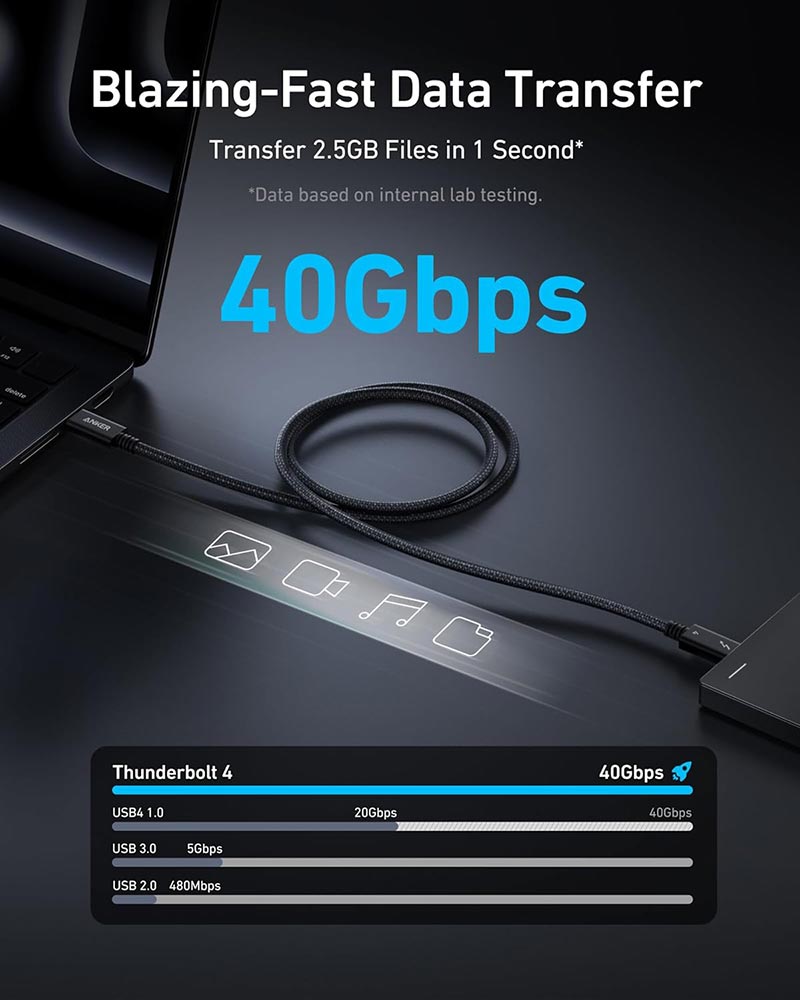 Anker Prime Thunderbolt 4 Cable (3.3ft 240W 40Gbps 8K Braided) A84N0011 Black