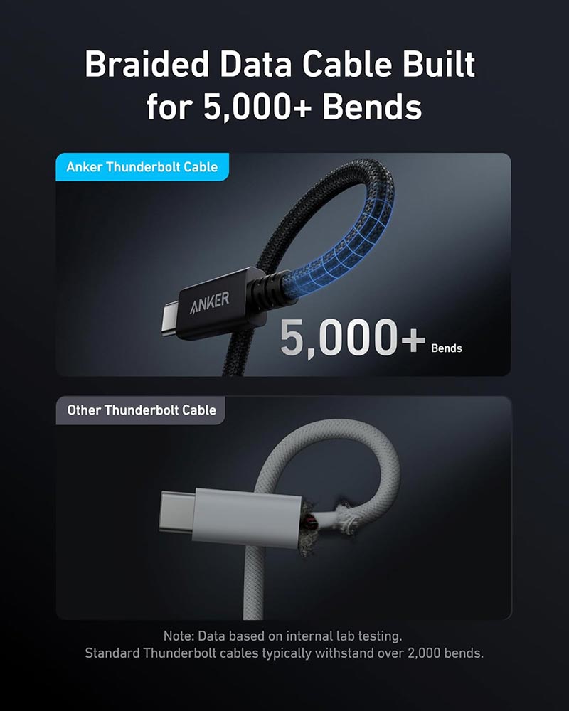 Anker Prime Thunderbolt 4 Cable (3.3ft 240W 40Gbps 8K Braided) A84N0011 Black