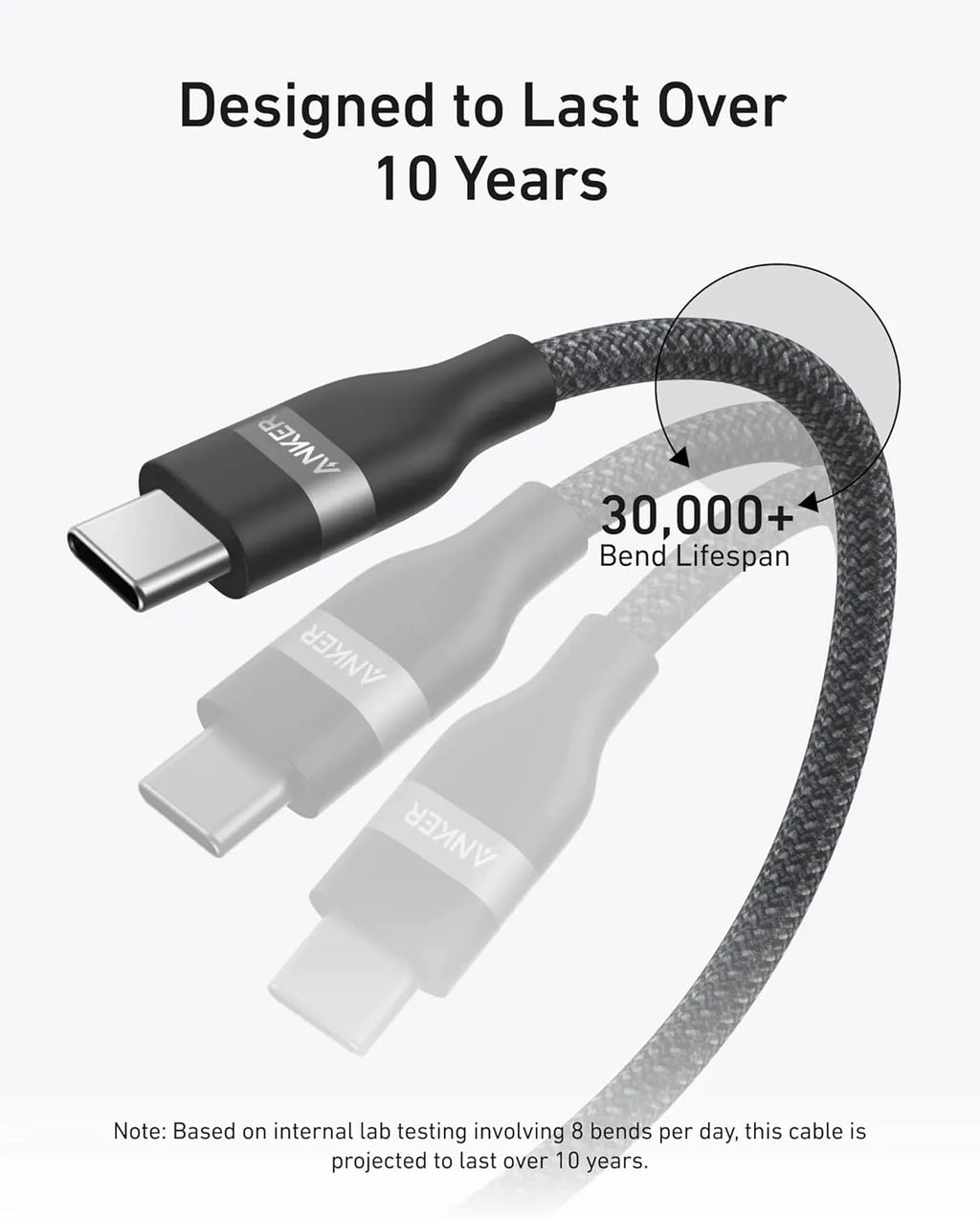 Anker USB-C to USB-C Cable 3ft 240W Upcycled-Braided A82E2H11 Black