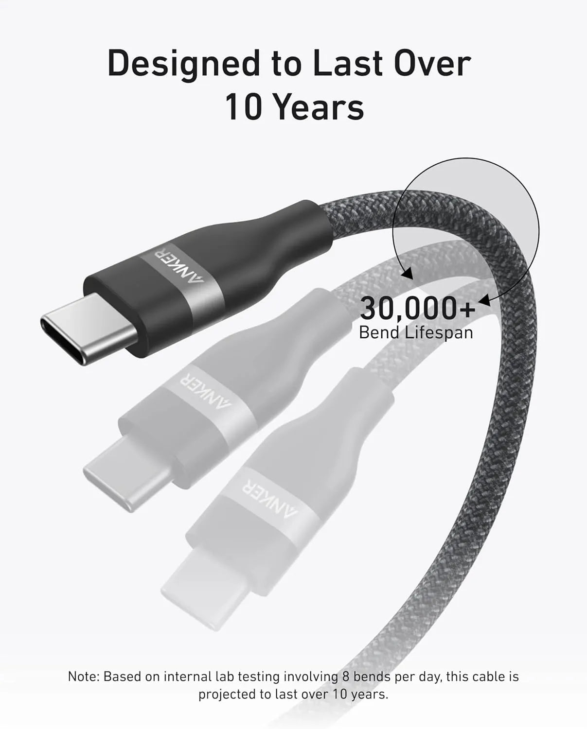 Anker USB-C to USB-C Cable 3ft 240W Upcycled-Braided A82E2H11 Black