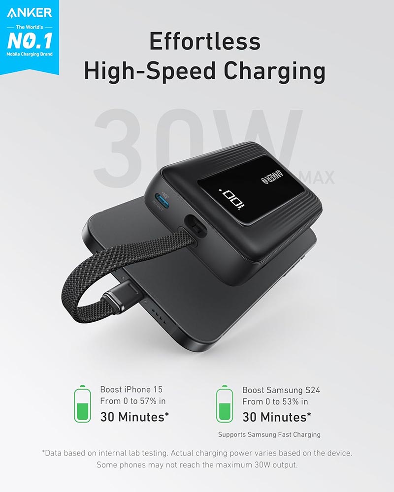 Anker Zolo 30W 10,000mAh High-Speed Power Bank with Built-in USB-C Cable A1688H11 Black
