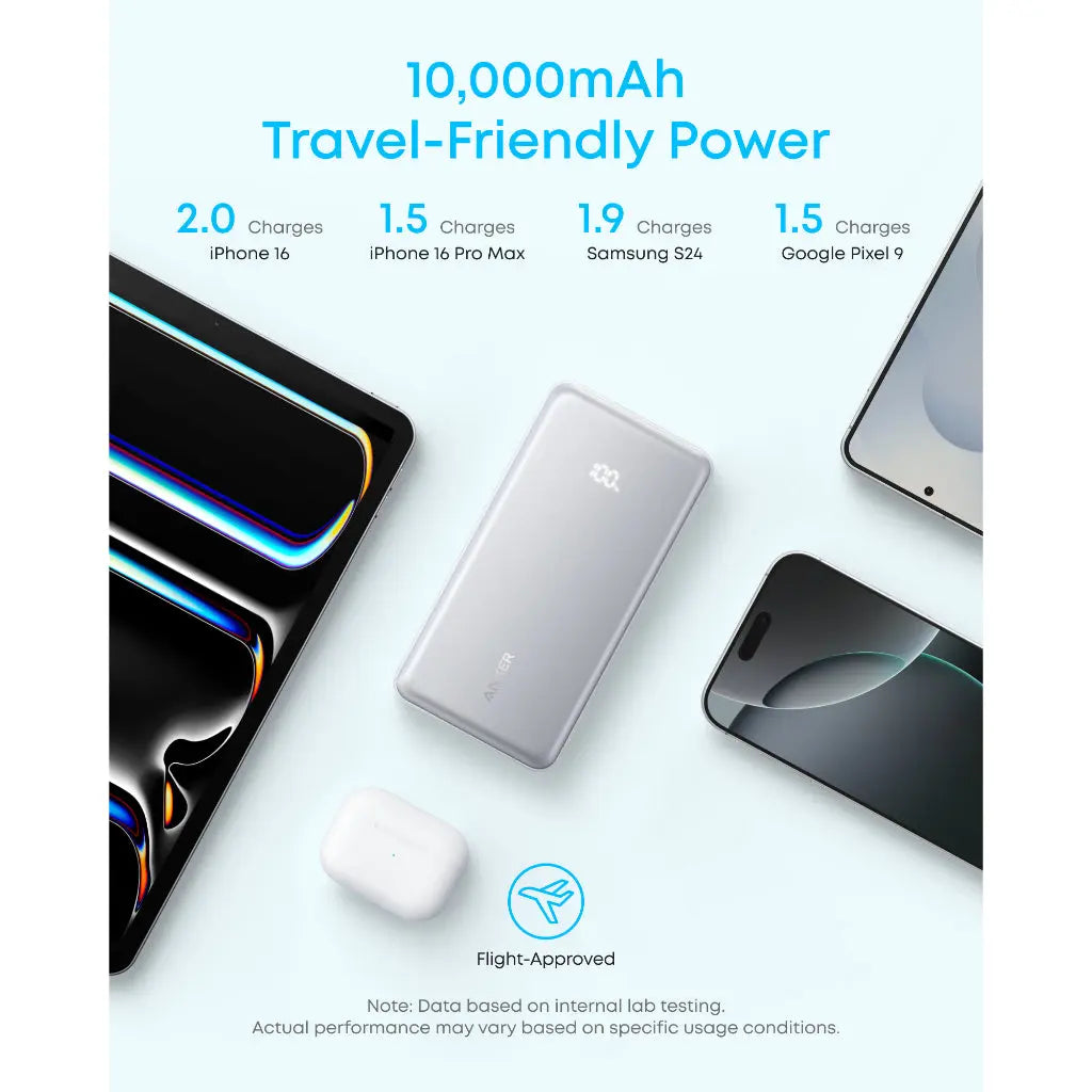 Anker Zolo 10,000mAh 22.5W Power Bank with Built-in USB-C Cable A110DH11 Black