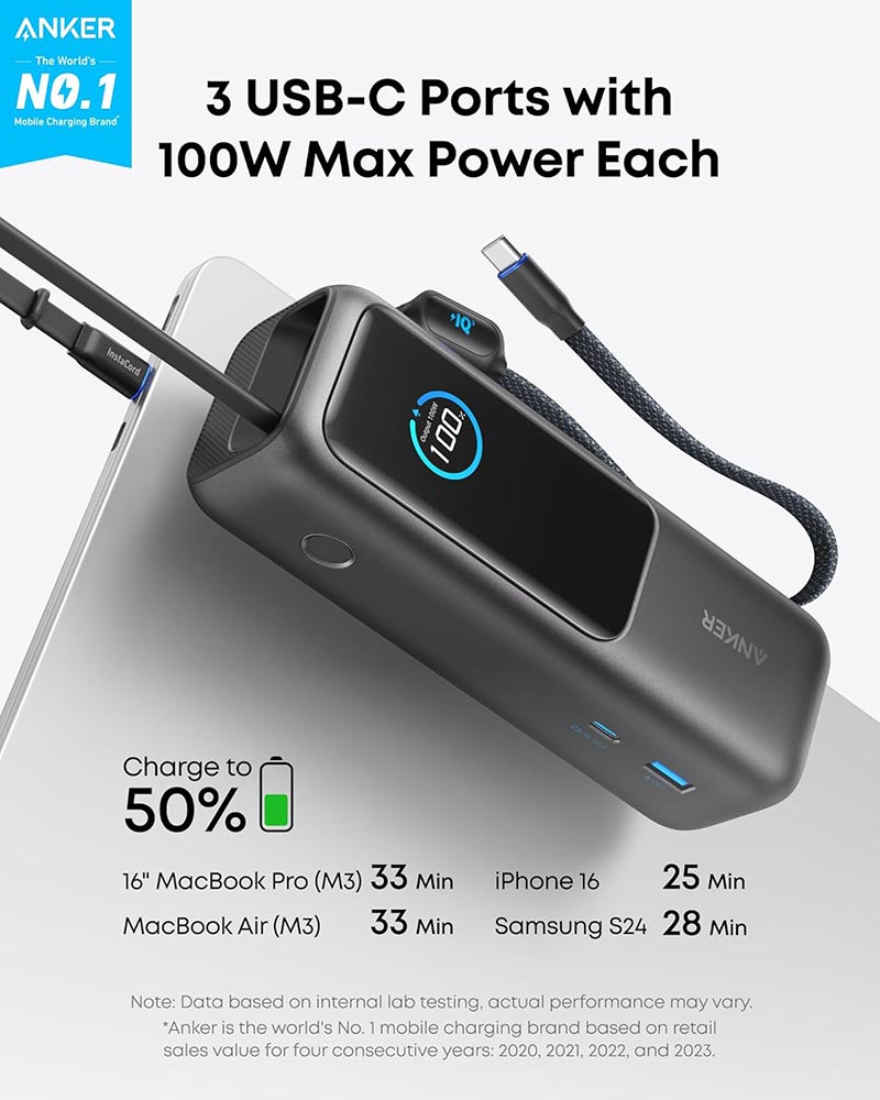 Anker Zolo 25,000mAh 165W Power Bank with Built-in Retractable Cables A1695H11 Black