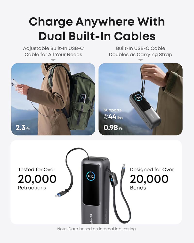 Anker Zolo 25,000mAh 165W Power Bank with Built-in Retractable Cables A1695H11 Black